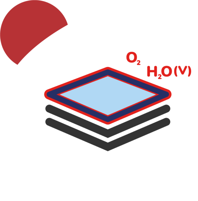 https://www.bluplastzingonia.it/wp-content/uploads/2023/04/barrier-3-640x649.png